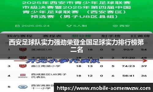 西安足球队实力强劲荣登全国足球实力排行榜第二名